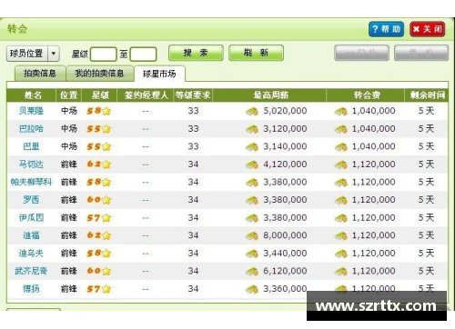 幸运彩足球球星薪资揭秘 他们的年收入究竟有多少你绝对想不到